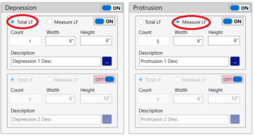 A sustainable roof with a garden.